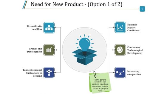 Branding Design Process Ppt PowerPoint Presentation Complete Deck With Slides