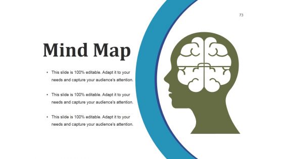 Branding Design Process Ppt PowerPoint Presentation Complete Deck With Slides