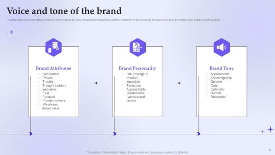 Branding Instructions Playbook Ppt PowerPoint Presentation Complete With Slides