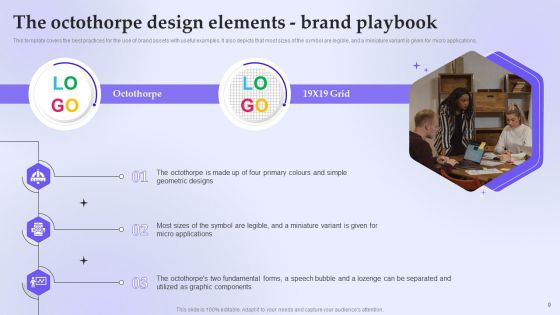 Branding Instructions Playbook Ppt PowerPoint Presentation Complete With Slides