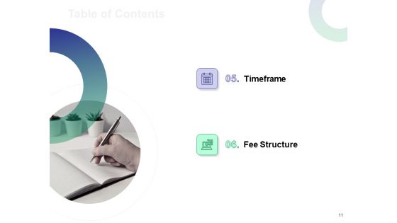 Branding Plan Proposal Ppt PowerPoint Presentation Complete Deck With Slides
