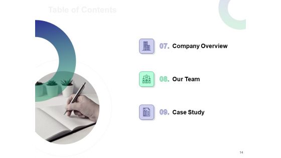 Branding Plan Proposal Ppt PowerPoint Presentation Complete Deck With Slides