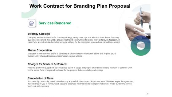 Branding Plan Proposal Ppt PowerPoint Presentation Complete Deck With Slides