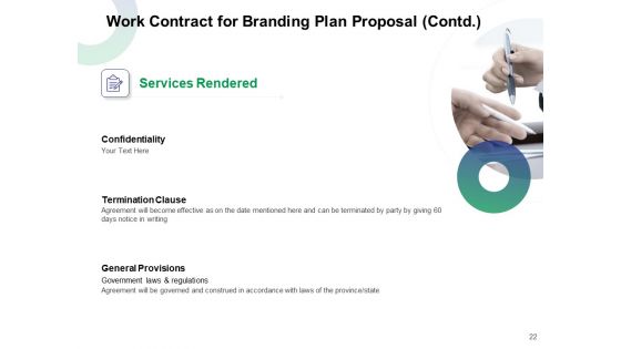 Branding Plan Proposal Ppt PowerPoint Presentation Complete Deck With Slides