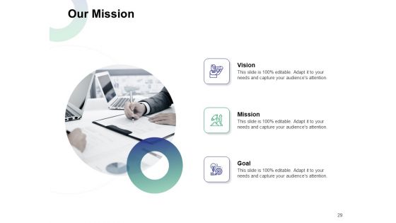 Branding Plan Proposal Ppt PowerPoint Presentation Complete Deck With Slides