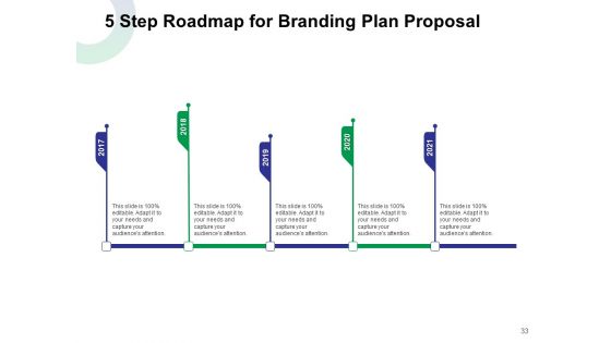 Branding Plan Proposal Ppt PowerPoint Presentation Complete Deck With Slides