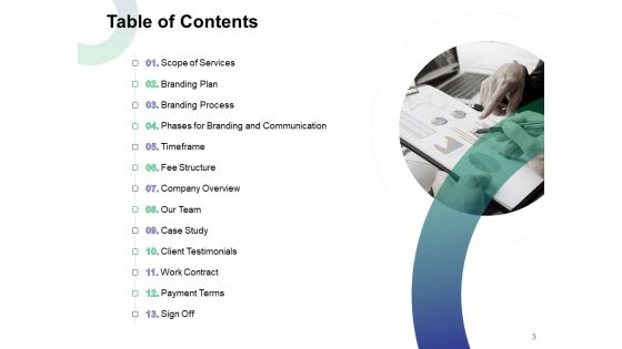 Branding Plan Proposal Ppt PowerPoint Presentation Complete Deck With Slides