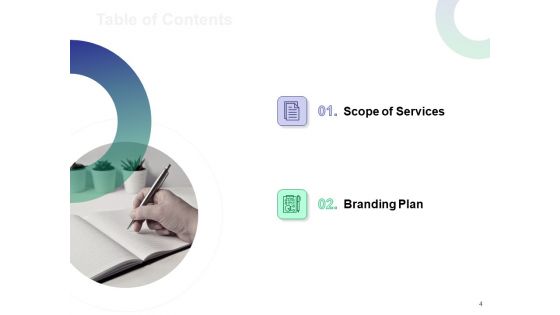 Branding Plan Proposal Ppt PowerPoint Presentation Complete Deck With Slides
