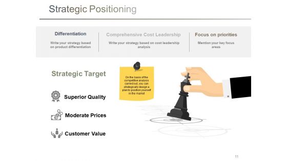 Branding Ppt PowerPoint Presentation Complete Deck With Slides