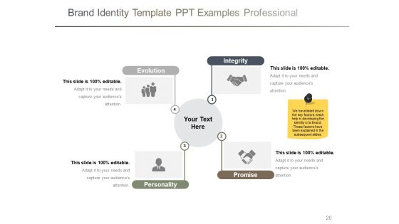Branding Ppt PowerPoint Presentation Complete Deck With Slides
