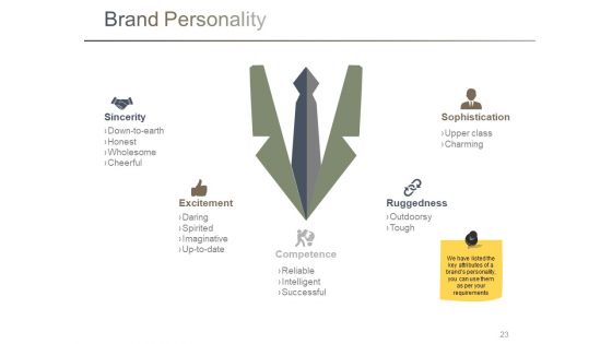 Branding Ppt PowerPoint Presentation Complete Deck With Slides