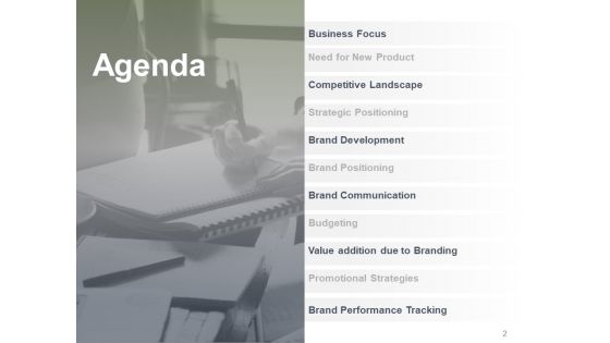 Branding Ppt PowerPoint Presentation Complete Deck With Slides
