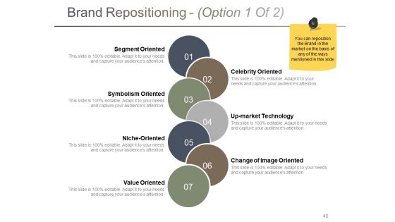 Branding Ppt PowerPoint Presentation Complete Deck With Slides
