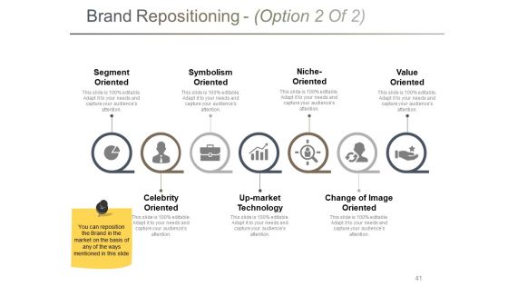 Branding Ppt PowerPoint Presentation Complete Deck With Slides