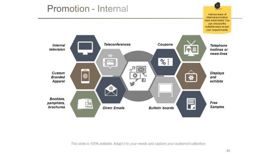 Branding Ppt PowerPoint Presentation Complete Deck With Slides