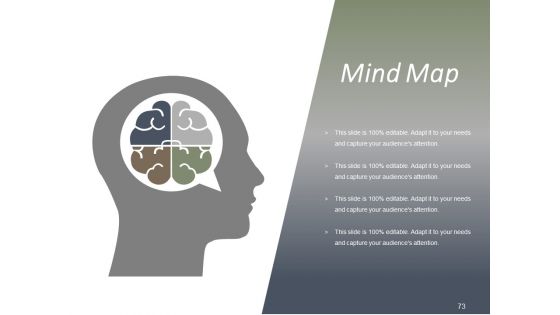 Branding Ppt PowerPoint Presentation Complete Deck With Slides