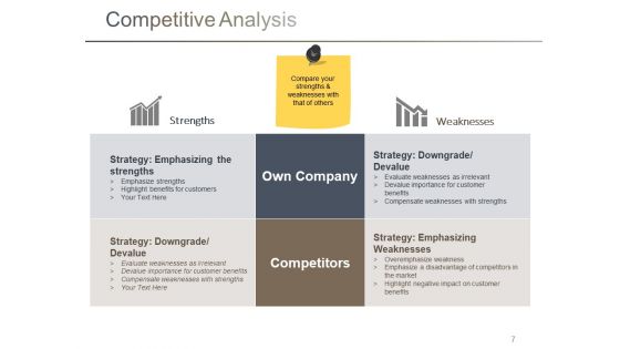 Branding Ppt PowerPoint Presentation Complete Deck With Slides