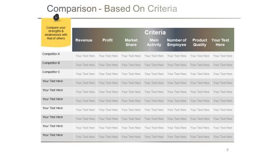 Branding Ppt PowerPoint Presentation Complete Deck With Slides