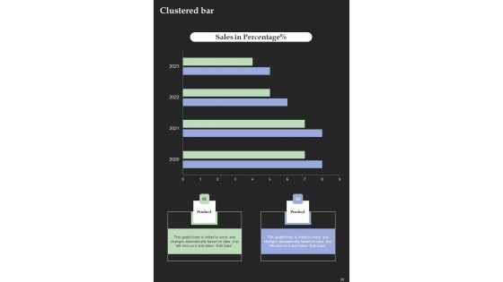 Branding Regulations Playbook Template