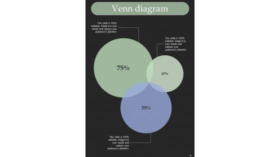 Branding Regulations Playbook Template