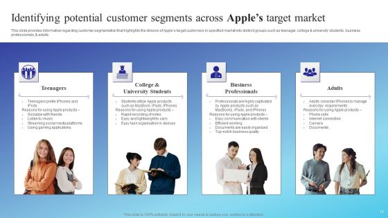 Branding Story How Apple Has Developed As Creative Market Leader Ppt PowerPoint Presentation Complete Deck With Slides