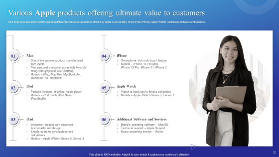 Branding Story How Apple Has Developed As Creative Market Leader Ppt PowerPoint Presentation Complete Deck With Slides