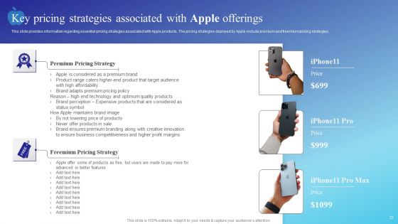 Branding Story How Apple Has Developed As Creative Market Leader Ppt PowerPoint Presentation Complete Deck With Slides