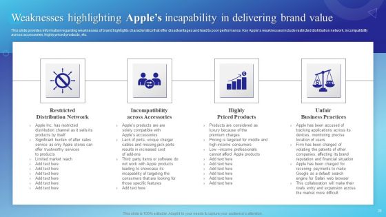 Branding Story How Apple Has Developed As Creative Market Leader Ppt PowerPoint Presentation Complete Deck With Slides