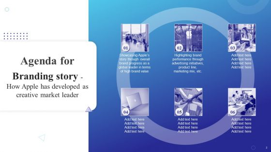Branding Story How Apple Has Developed As Creative Market Leader Ppt PowerPoint Presentation Complete Deck With Slides