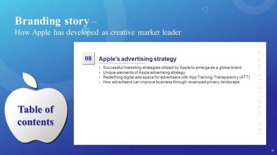 Branding Story How Apple Has Developed As Creative Market Leader Ppt PowerPoint Presentation Complete Deck With Slides