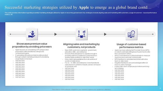 Branding Story How Apple Has Developed As Creative Market Leader Ppt PowerPoint Presentation Complete Deck With Slides