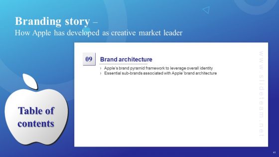 Branding Story How Apple Has Developed As Creative Market Leader Ppt PowerPoint Presentation Complete Deck With Slides