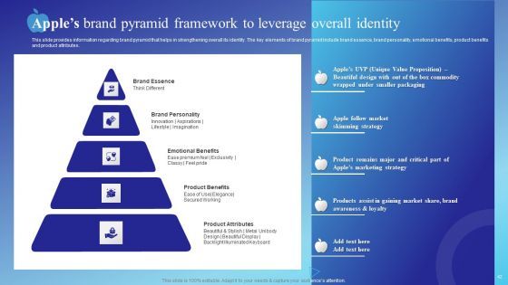 Branding Story How Apple Has Developed As Creative Market Leader Ppt PowerPoint Presentation Complete Deck With Slides
