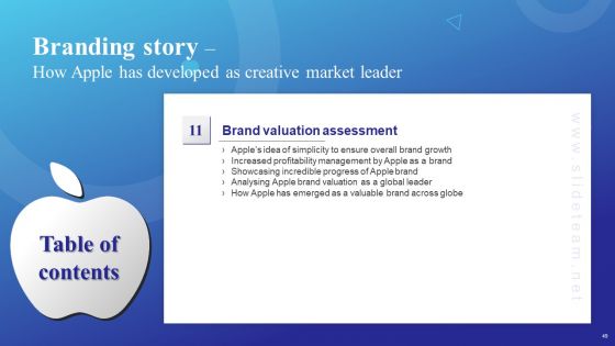 Branding Story How Apple Has Developed As Creative Market Leader Ppt PowerPoint Presentation Complete Deck With Slides