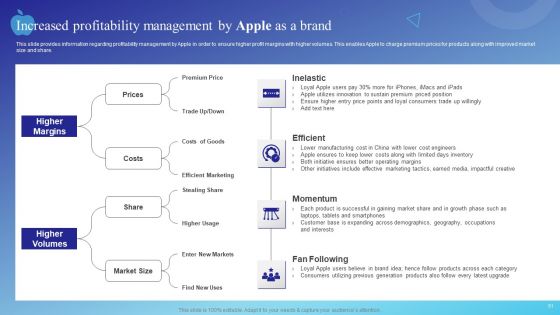 Branding Story How Apple Has Developed As Creative Market Leader Ppt PowerPoint Presentation Complete Deck With Slides