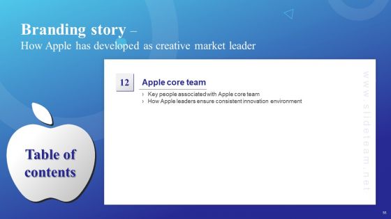 Branding Story How Apple Has Developed As Creative Market Leader Ppt PowerPoint Presentation Complete Deck With Slides