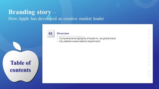 Branding Story How Apple Has Developed As Creative Market Leader Ppt PowerPoint Presentation Complete Deck With Slides