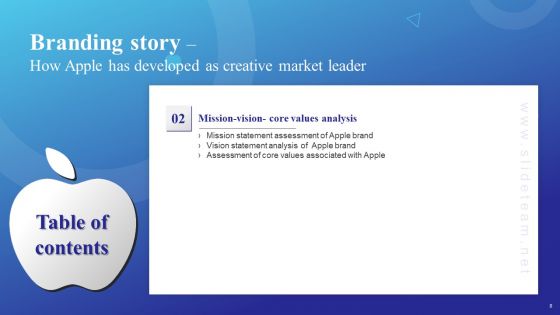 Branding Story How Apple Has Developed As Creative Market Leader Ppt PowerPoint Presentation Complete Deck With Slides