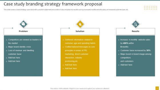 Branding Strategy Framework Proposal Ppt PowerPoint Presentation Complete Deck With Slides