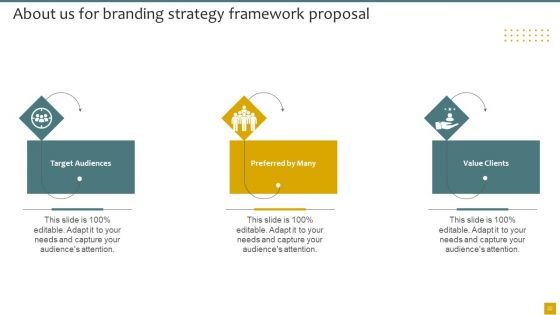 Branding Strategy Framework Proposal Ppt PowerPoint Presentation Complete Deck With Slides
