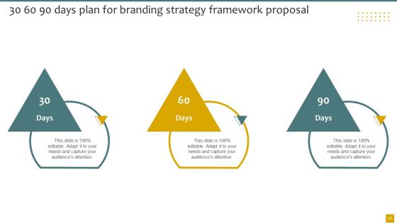 Branding Strategy Framework Proposal Ppt PowerPoint Presentation Complete Deck With Slides