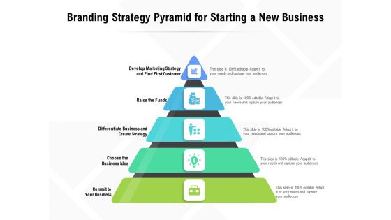 Branding Strategy Pyramid For Starting A New Business Ppt PowerPoint Presentation File Design Templates PDF