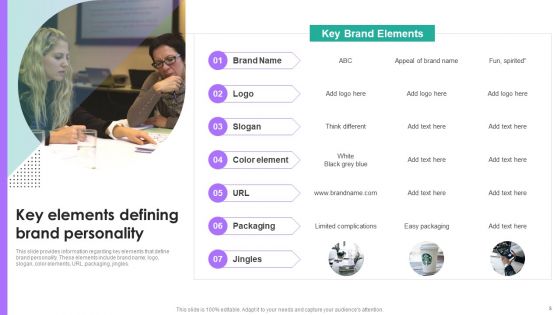 Branding Summary And Brand Developing Strategies Ppt PowerPoint Presentation Complete Deck With Slides