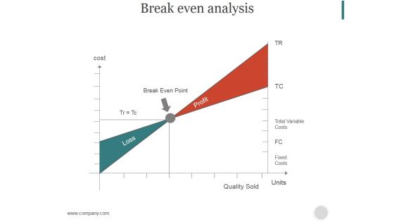 Break Even Analysis Ppt PowerPoint Presentation Templates