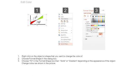 Break Even Analysis Ppt Slides
