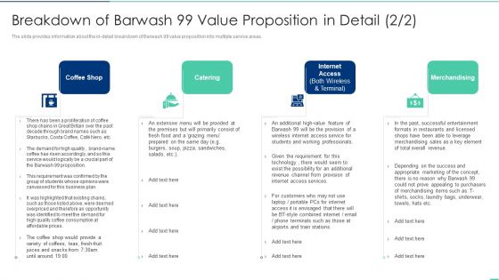 Breakdown Of Barwash 99 Value Proposition In Detail Ppt Outline Graphics PDF Breakdown Of Barwash 99 Value Proposition In Detail Ppt Outline Graphics PDF