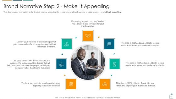 Brief About Brand Narrative Creation Process Ppt PowerPoint Presentation Complete
