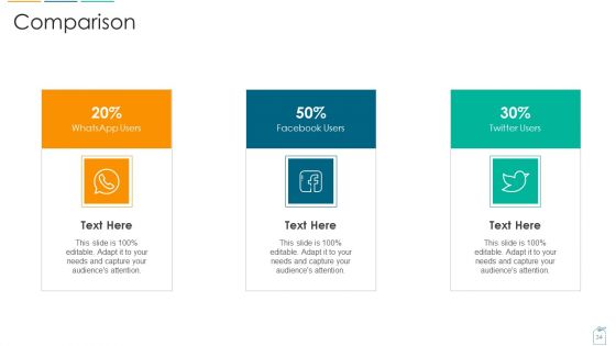 Brief About Brand Narrative Creation Process Ppt PowerPoint Presentation Complete