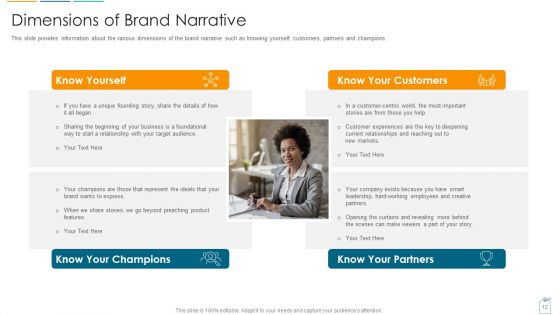 Brief About Brand Narrative Creation Process Ppt PowerPoint Presentation Complete With Slides