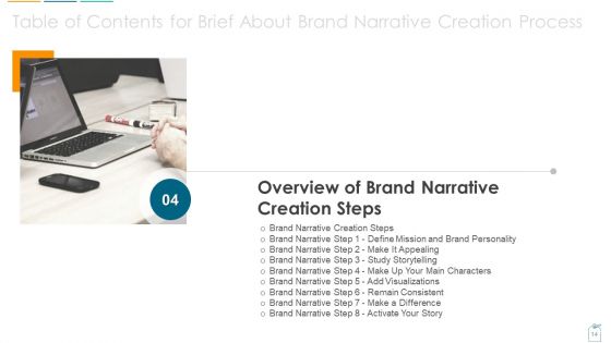 Brief About Brand Narrative Creation Process Ppt PowerPoint Presentation Complete With Slides